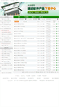 Mobile Screenshot of download.superdata.com.cn